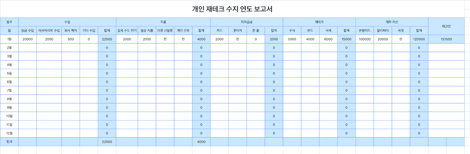 개인 재테크 수지 연도 보고서